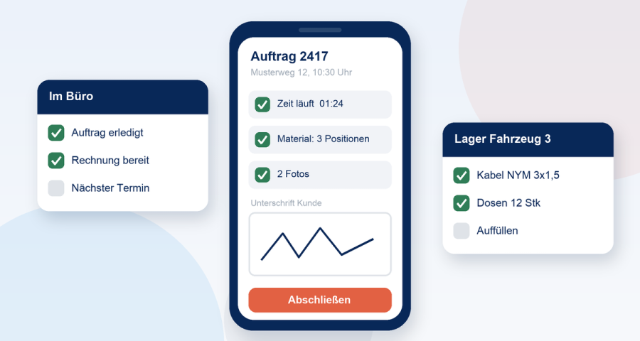 Auftrag auf dem Handy, im Büro sofort sichtbar